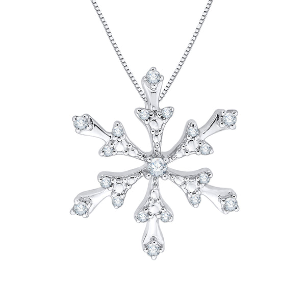 10K White Gold