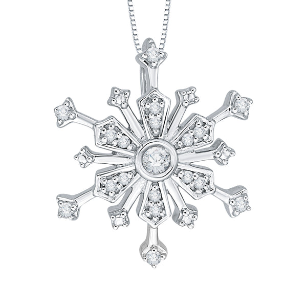 10K White Gold