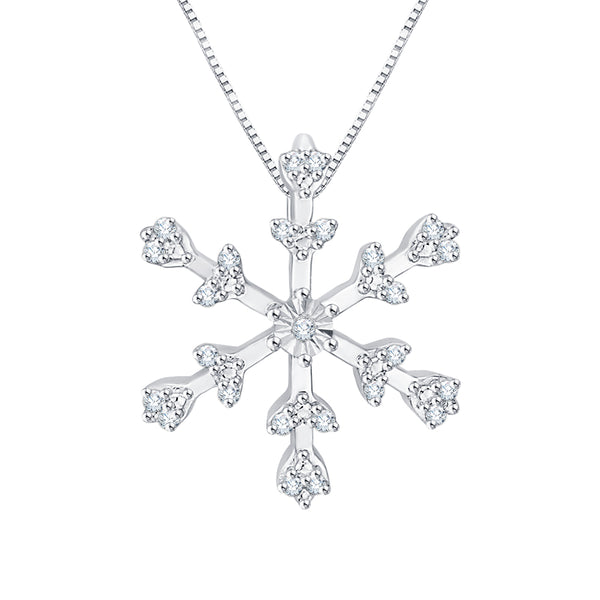 10K White Gold