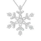 10K White Gold