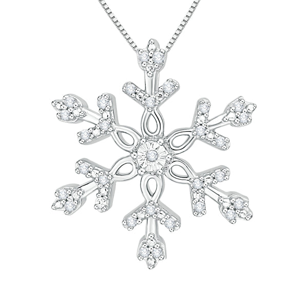 10K White Gold