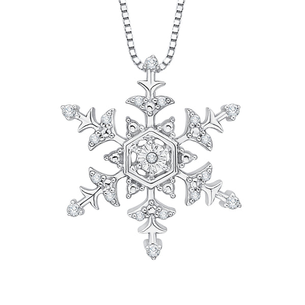 10K White Gold