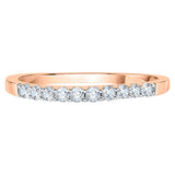 14K Rose Gold~IJ | I1/I2, 10K Rose Gold~IJ | I1/I2