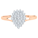 14K Rose Gold~IJ | I1/I2, 10K Rose Gold~IJ | I1/I2