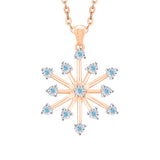 14K Rose Gold~Blue Topaz, 10K Rose Gold~Blue Topaz