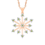 14K Rose Gold~Peridot, 10K Rose Gold~Peridot