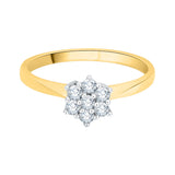 14K Yellow Gold~GH | I2-I3, 10K Yellow Gold~GH | I2-I3,14K Yellow Gold~JK | SI2-I1, 10K Yellow Gold~JK | SI2-I1,14K Yellow Gold~IJ | I1-I2, 10K Yellow Gold~IJ | I1-I2