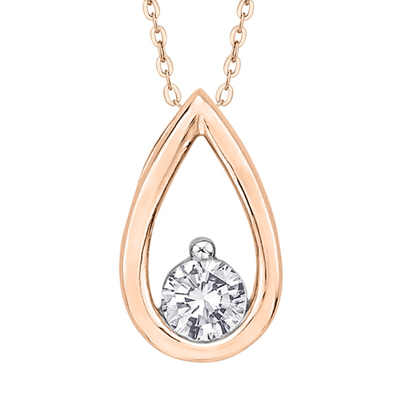 14K Rose Gold~GH | I2/I3, 10K Rose Gold~GH | I2/I3, 14K Rose Gold~JK | SI2/I1, 10K Rose Gold~JK | SI2/I1